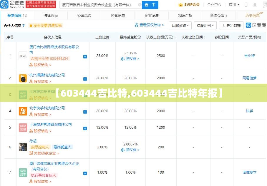 【603444吉比特,603444吉比特年报】