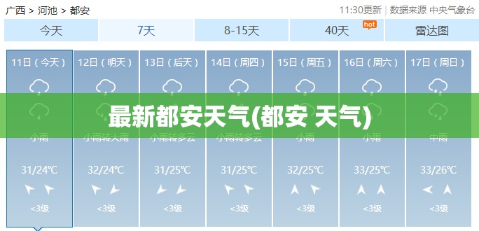 最新都安天气(都安 天气) 最新都安天气(都安 天气)