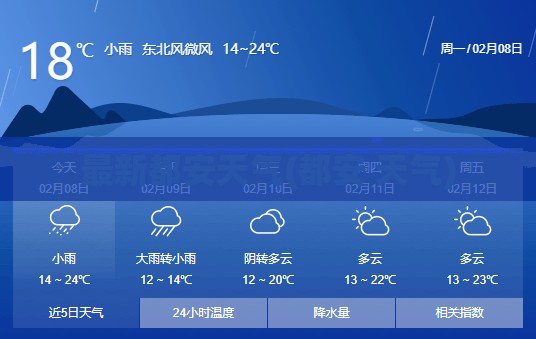 最新都安天气(都安 天气) 最新都安天气(都安 天气)