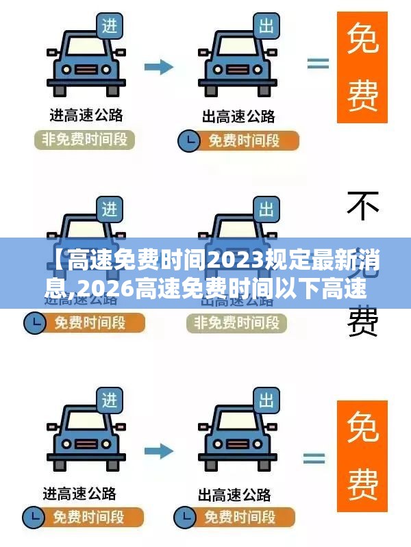【高速免费时间2023规定最新消息,2026高速免费时间以下高速收费吗】