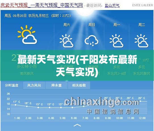 最新天气实况(千阳发布最新天气实况) 最新天气实况(千阳发布最新天气实况)