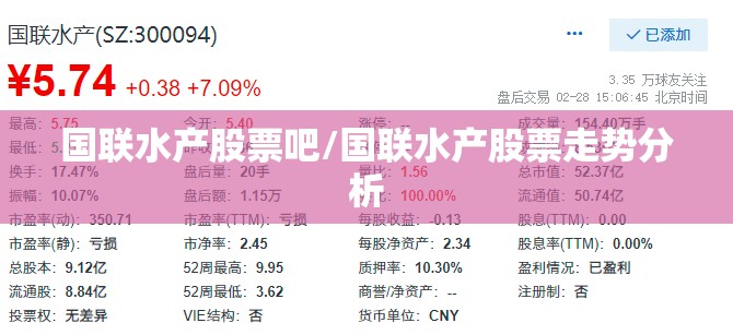 国联水产股票吧/国联水产股票走势分析