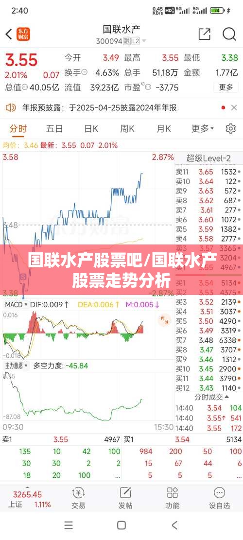 国联水产股票吧/国联水产股票走势分析