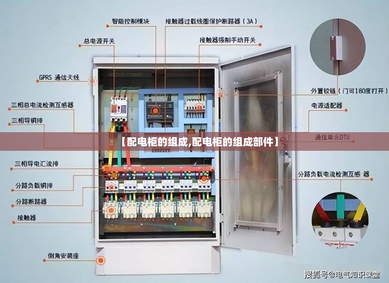 【配电柜的组成,配电柜的组成部件】