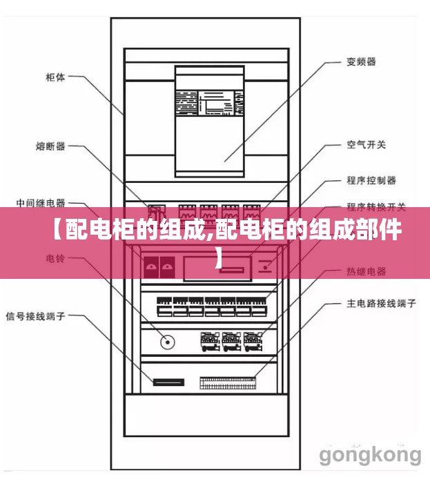 【配电柜的组成,配电柜的组成部件】