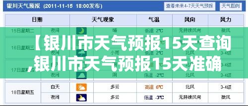 【银川市天气预报15天查询,银川市天气预报15天准确】