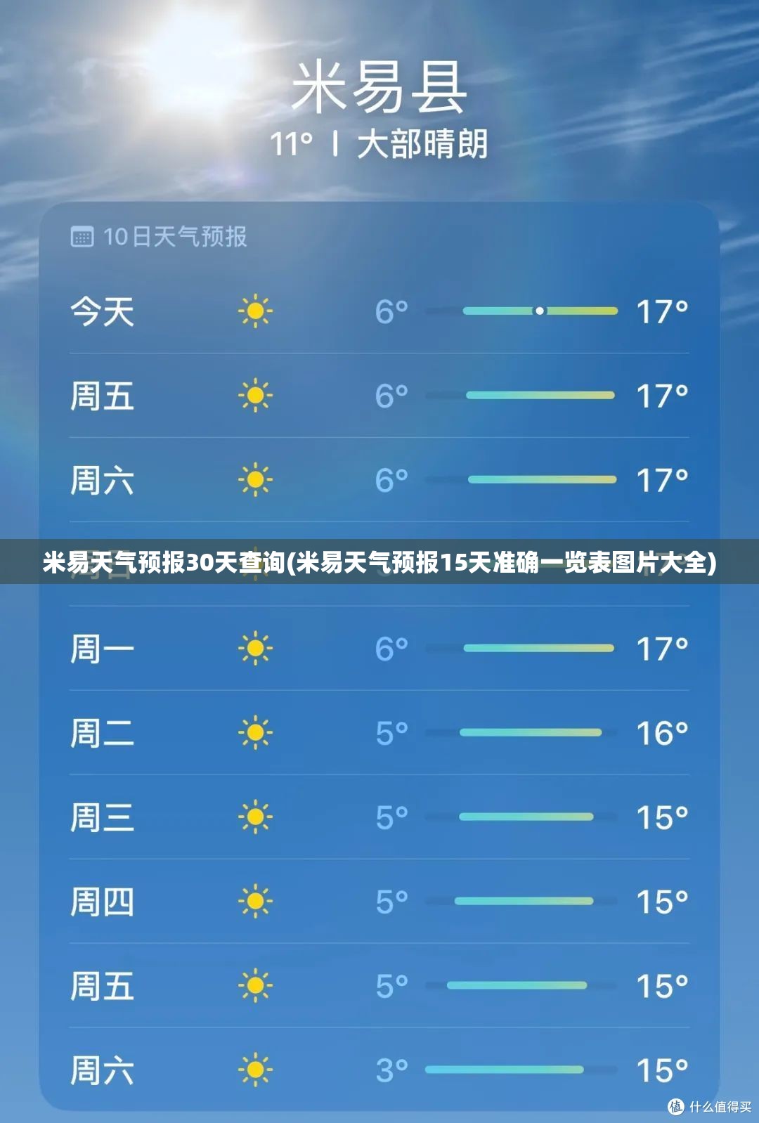 米易天气预报30天查询(米易天气预报15天准确一览表图片大全) 米易天气预报30天查询(米易天气预报15天准确一览表图片大全)