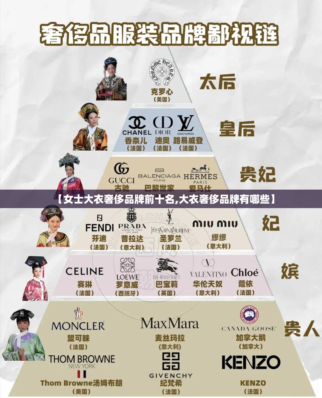 【女士大衣奢侈品牌前十名,大衣奢侈品牌有哪些】