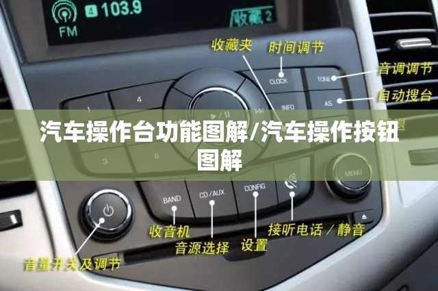 汽车操作台功能图解/汽车操作按钮图解 汽车操作台功能图解/汽车操作按钮图解