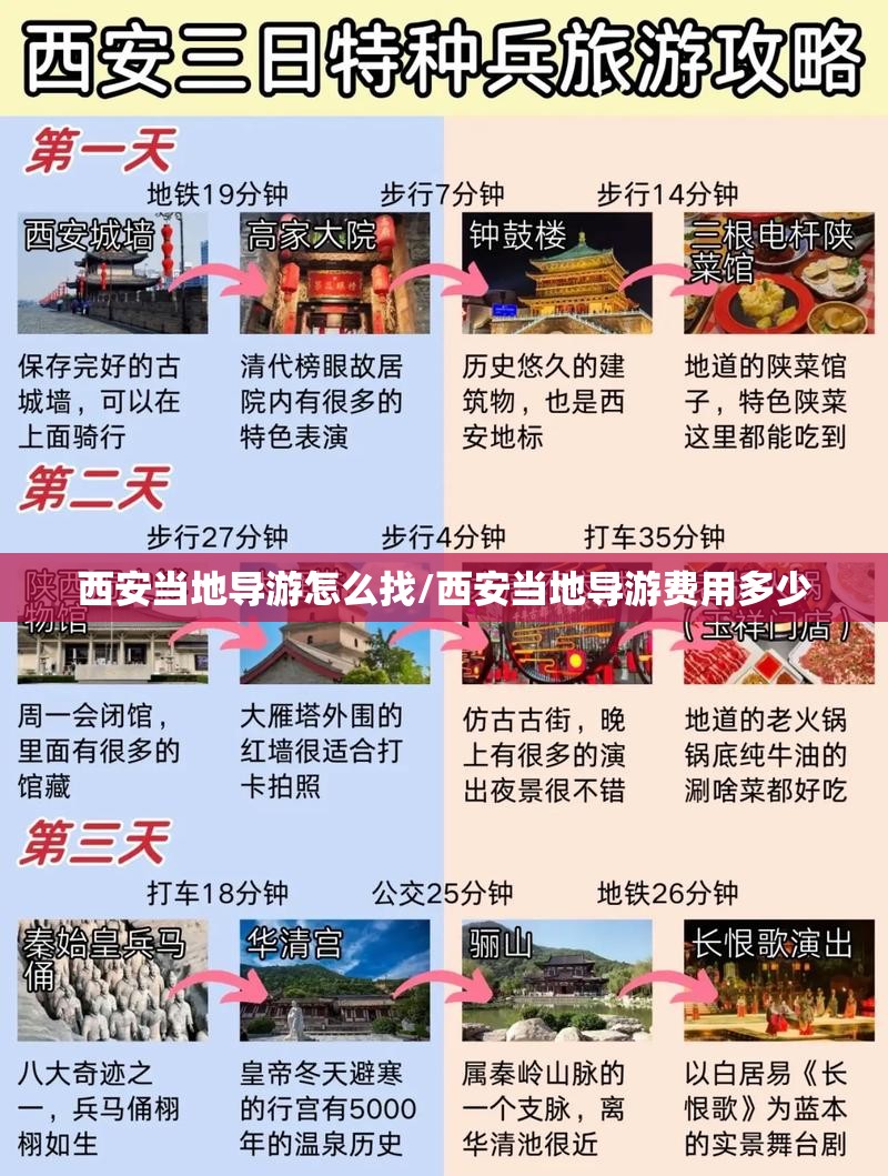 西安当地导游怎么找/西安当地导游费用多少