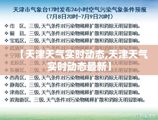 【天津天气实时动态,天津天气实时动态最新】 【天津天气实时动态,天津天气实时动态最新】
