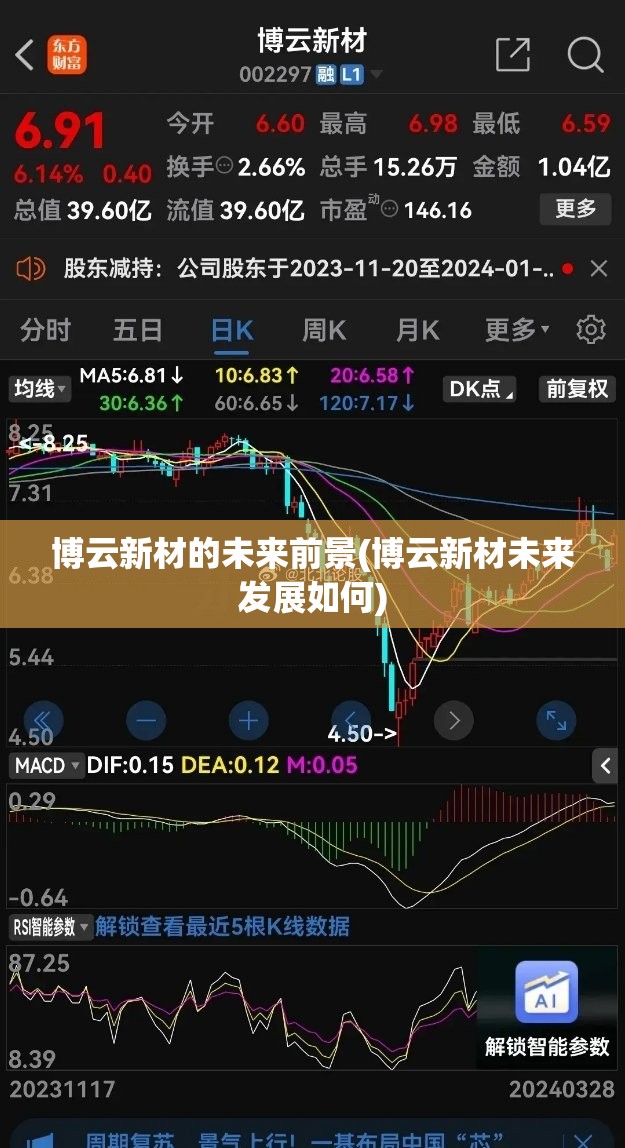 博云新材的未来前景(博云新材未来发展如何)