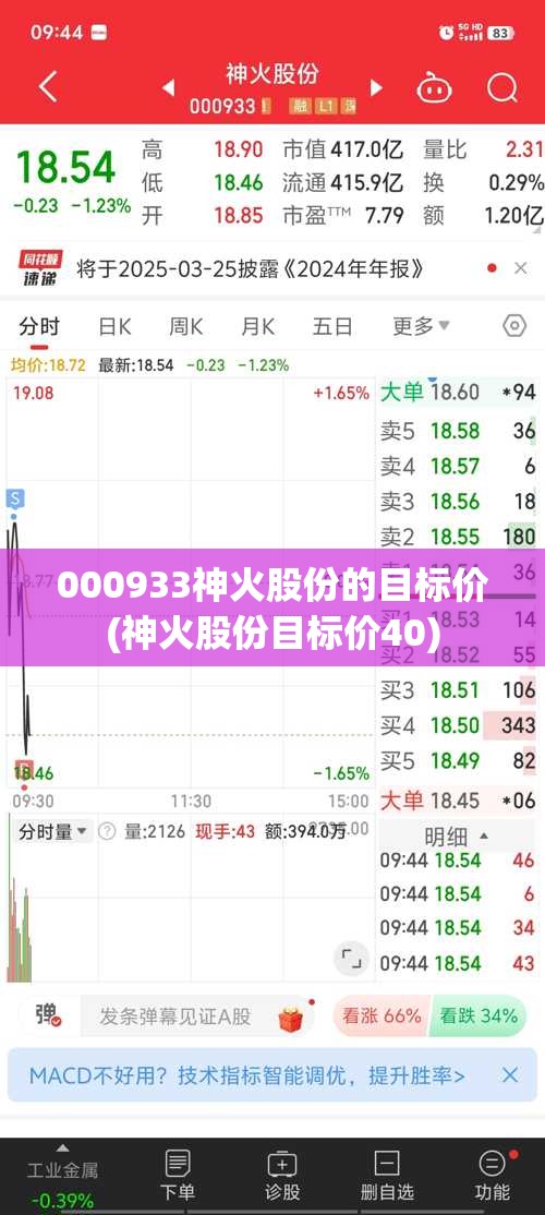 000933神火股份的目标价(神火股份目标价40)