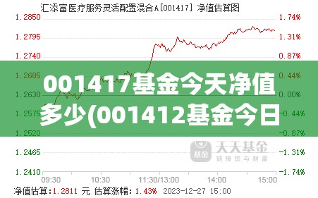 001417基金今天净值多少(001412基金今日净值查询估值多少) 001417基金今天净值多少(001412基金今日净值查询估值多少)