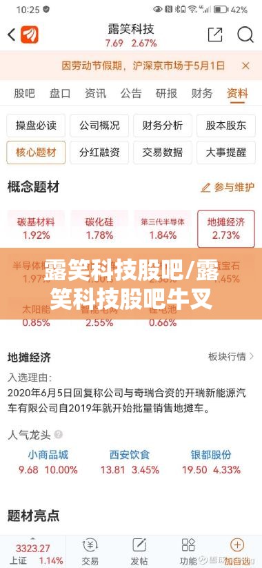 露笑科技股吧/露笑科技股吧牛叉
