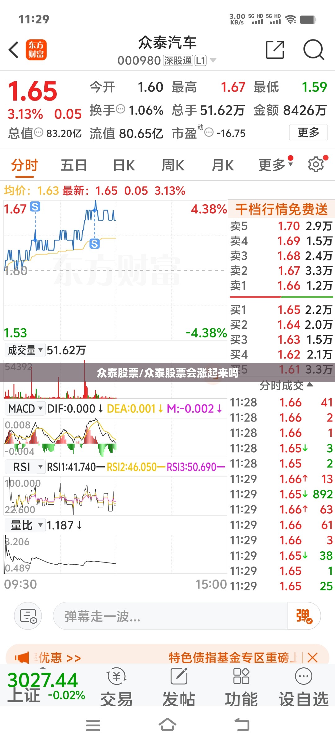 众泰股票/众泰股票会涨起来吗
