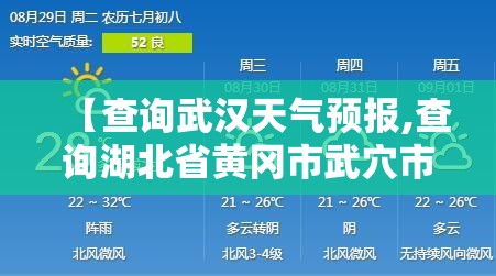 【查询武汉天气预报,查询湖北省黄冈市武穴市天气预报】 【查询武汉天气预报,查询湖北省黄冈市武穴市天气预报】