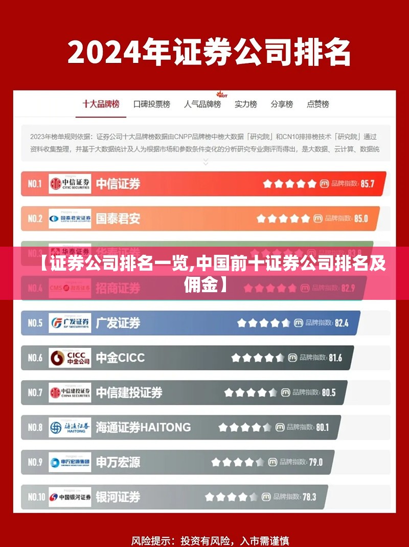 【证券公司排名一览,中国前十证券公司排名及佣金】