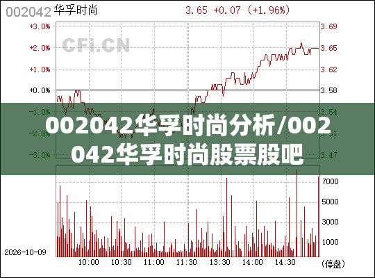 002042华孚时尚分析/002042华孚时尚股票股吧