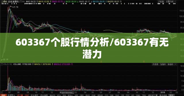603367个股行情分析/603367有无潜力 603367个股行情分析/603367有无潜力