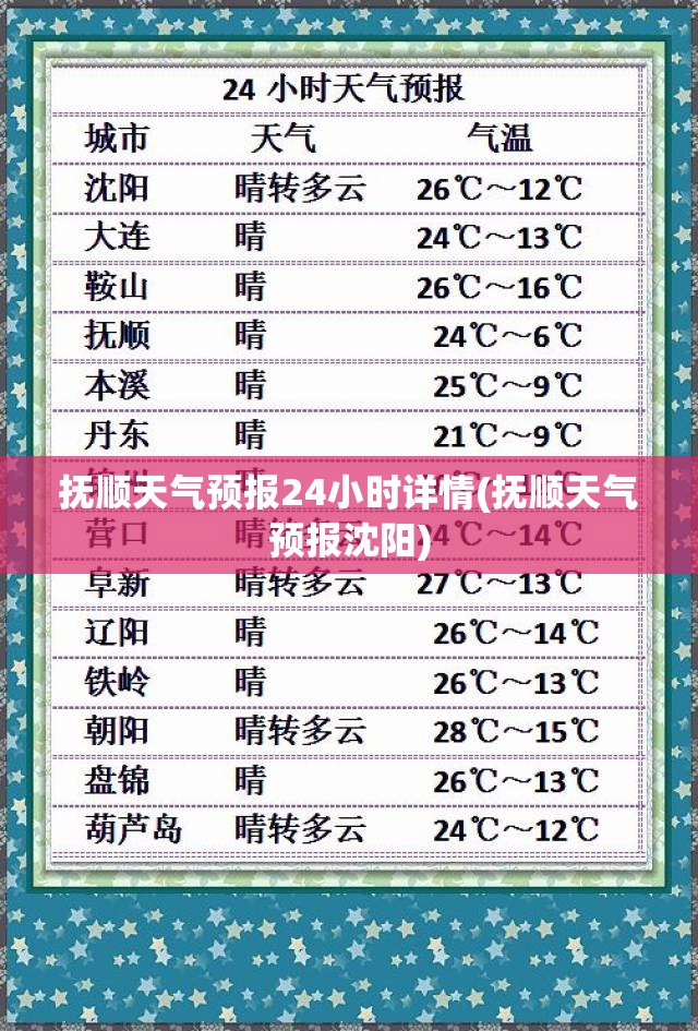 抚顺天气预报24小时详情(抚顺天气预报沈阳)