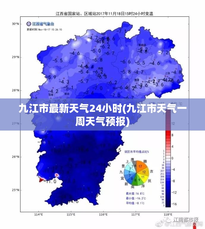 九江市最新天气24小时(九江市天气一周天气预报)