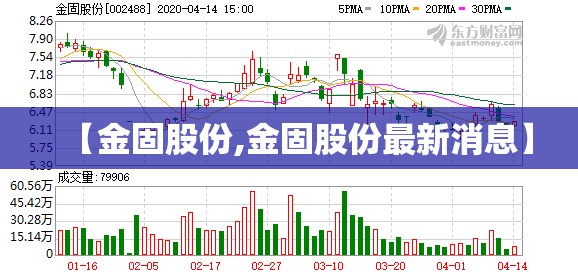 【金固股份,金固股份最新消息】