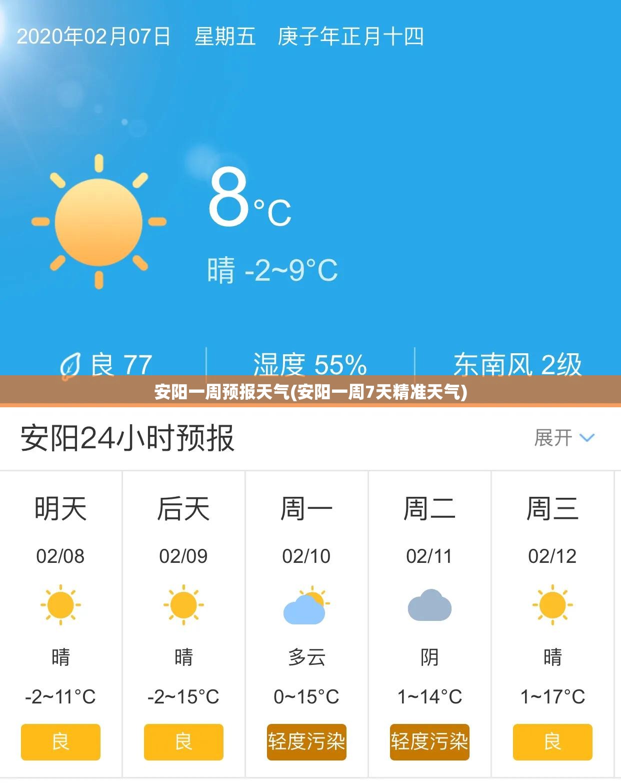 安阳一周预报天气(安阳一周7天精准天气) 安阳一周预报天气(安阳一周7天精准天气)