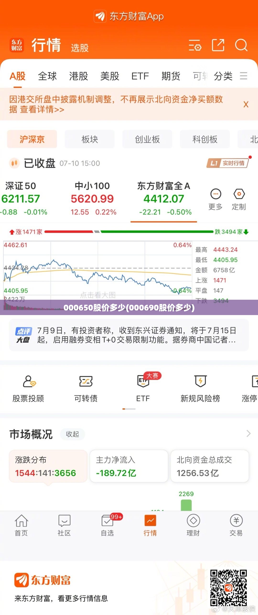 000650股价多少(000690股价多少)