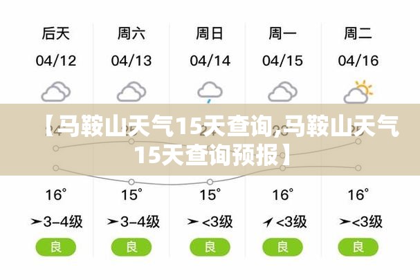 【马鞍山天气15天查询,马鞍山天气15天查询预报】