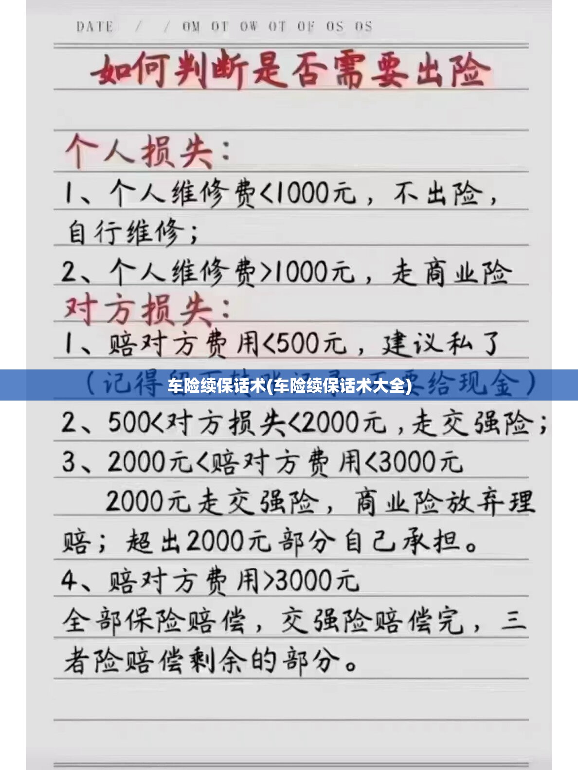 车险续保话术(车险续保话术大全)
