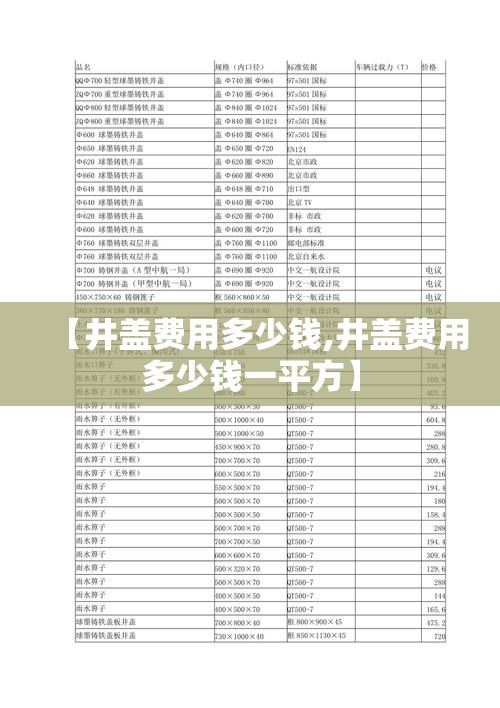 【井盖费用多少钱,井盖费用多少钱一平方】