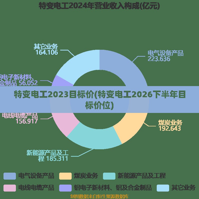 【蓝信科技股票代码,银信科技股票代码】