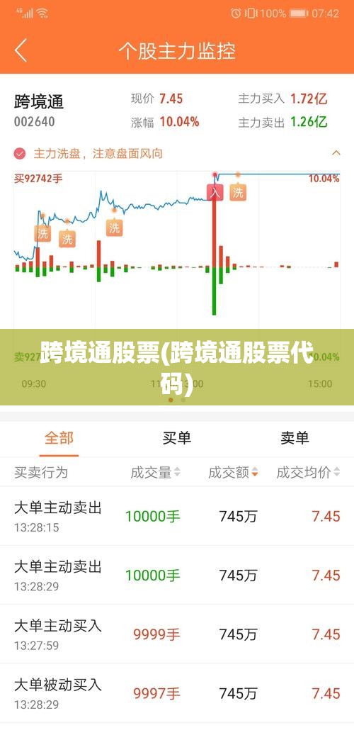 跨境通股票(跨境通股票代码)