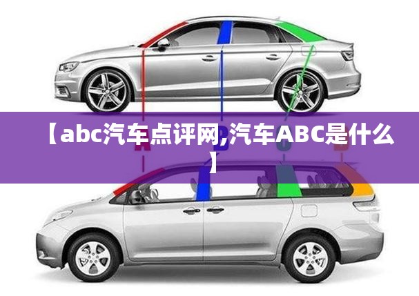 【abc汽车点评网,汽车ABC是什么】