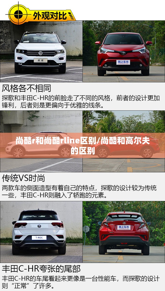 尚酷r和尚酷rline区别/尚酷和高尔夫的区别