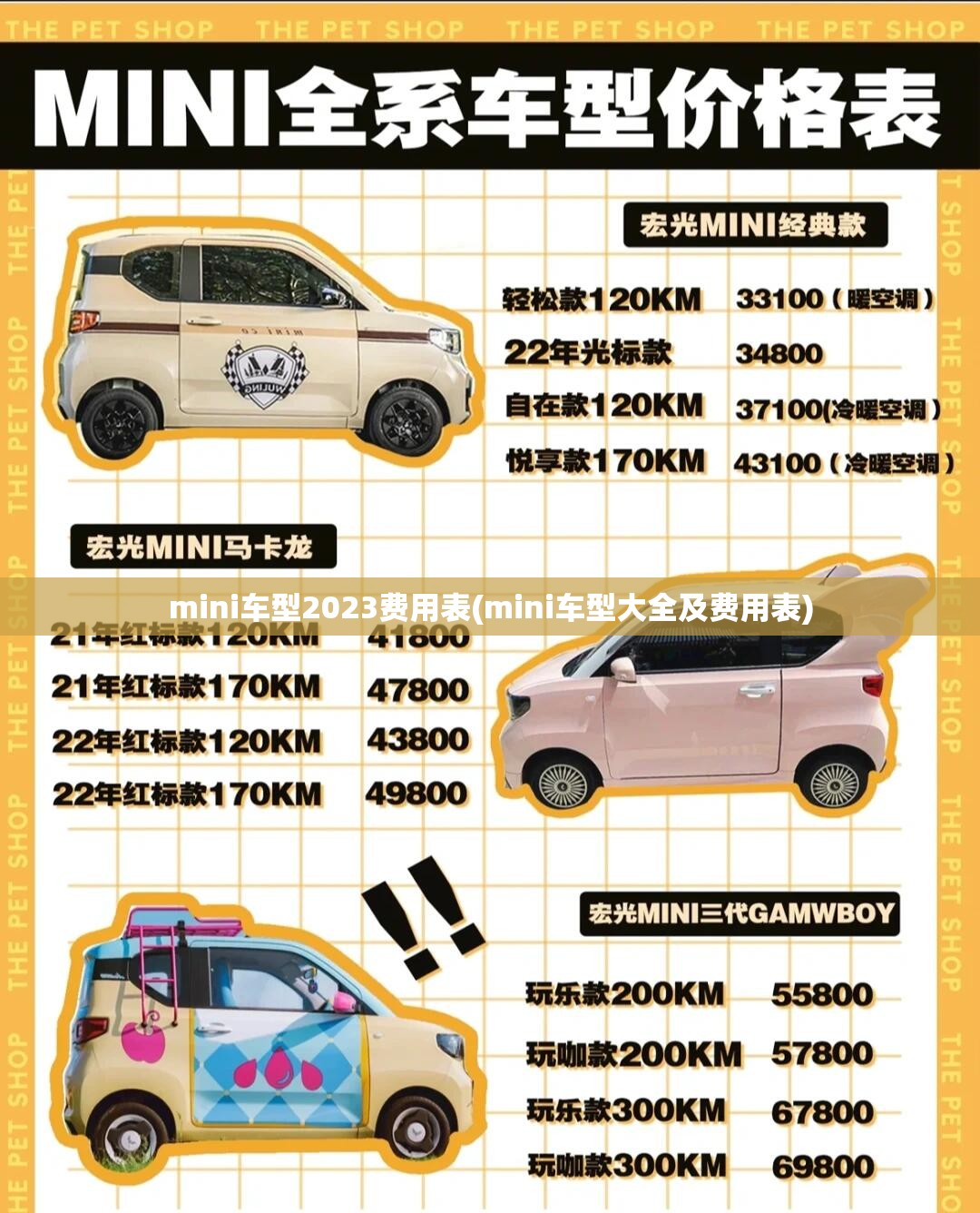 mini车型2023费用表(mini车型大全及费用表)