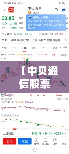 【中贝通信股票吧,中贝通信股票最新行情】