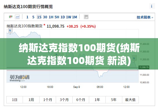纳斯达克指数100期货(纳斯达克指数100期货 新浪)