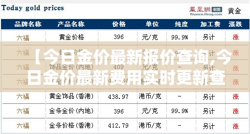 【今日金价最新报价查询,今日金价最新费用实时更新查询】