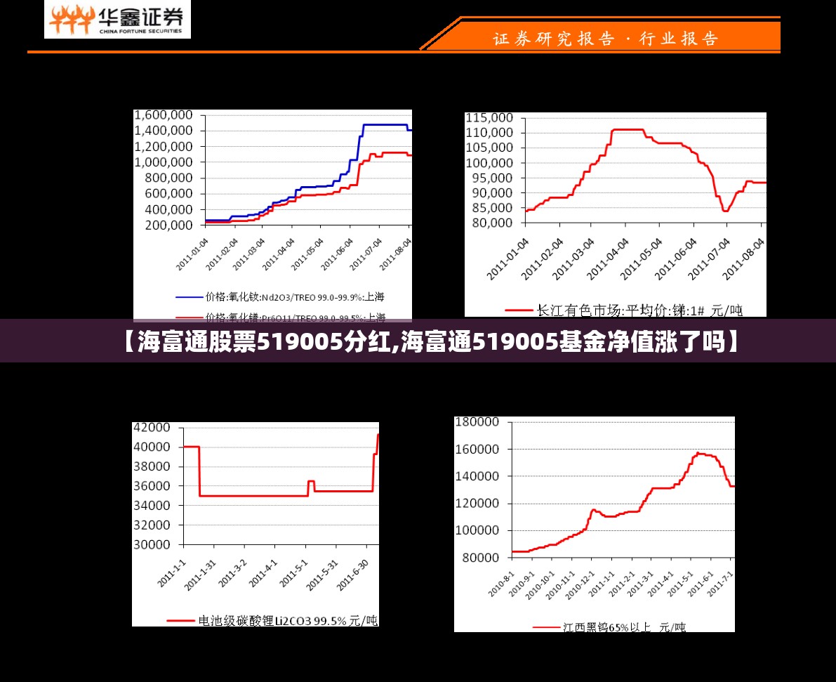 【海富通股票519005分红,海富通519005基金净值涨了吗】