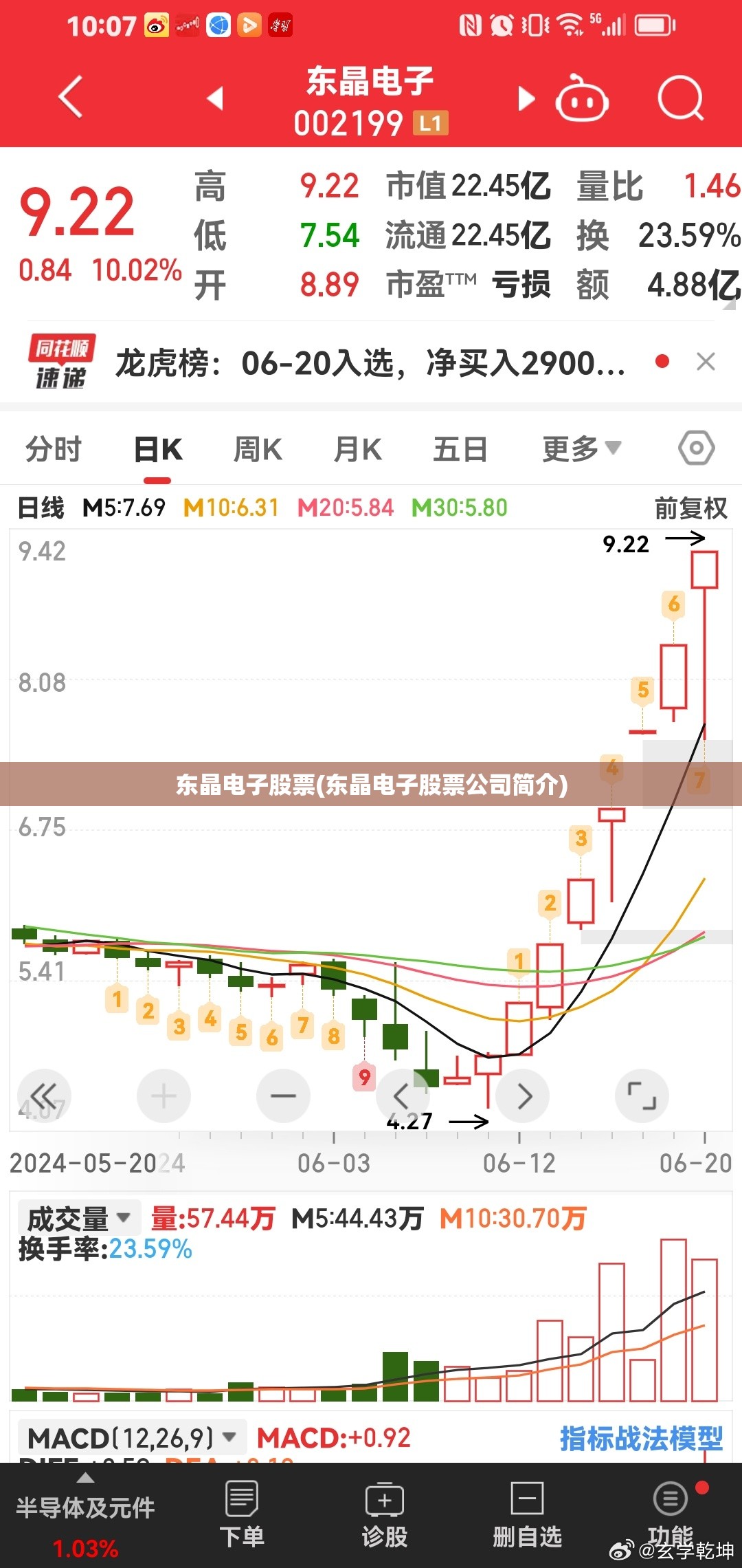 东晶电子股票(东晶电子股票公司简介)