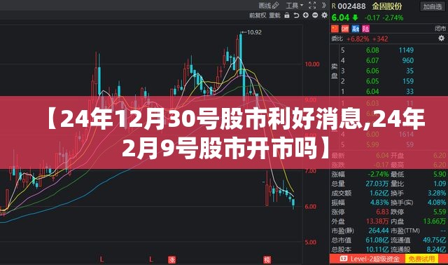 【24年12月30号股市利好消息,24年2月9号股市开市吗】 【24年12月30号股市利好消息,24年2月9号股市开市吗】