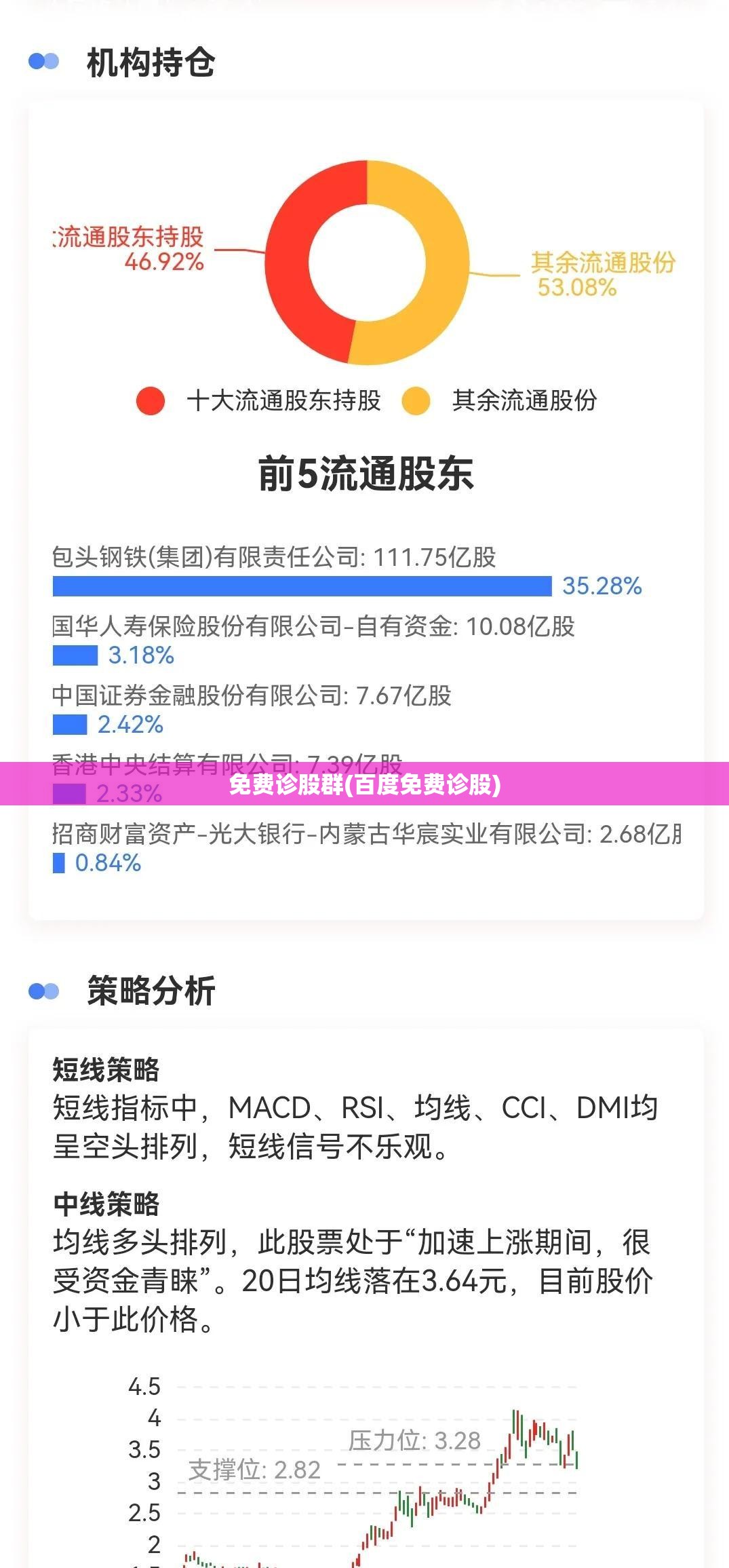 免费诊股群(百度免费诊股) 免费诊股群(百度免费诊股)