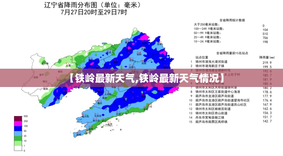 【铁岭最新天气,铁岭最新天气情况】