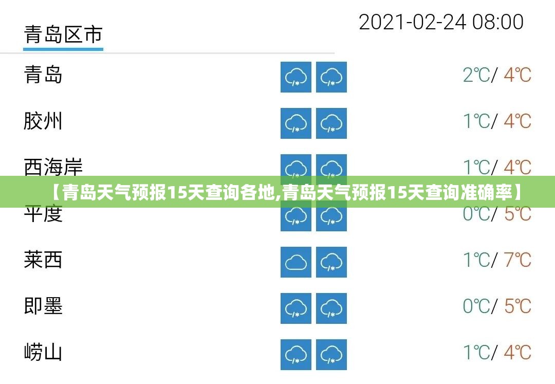 【青岛天气预报15天查询各地,青岛天气预报15天查询准确率】