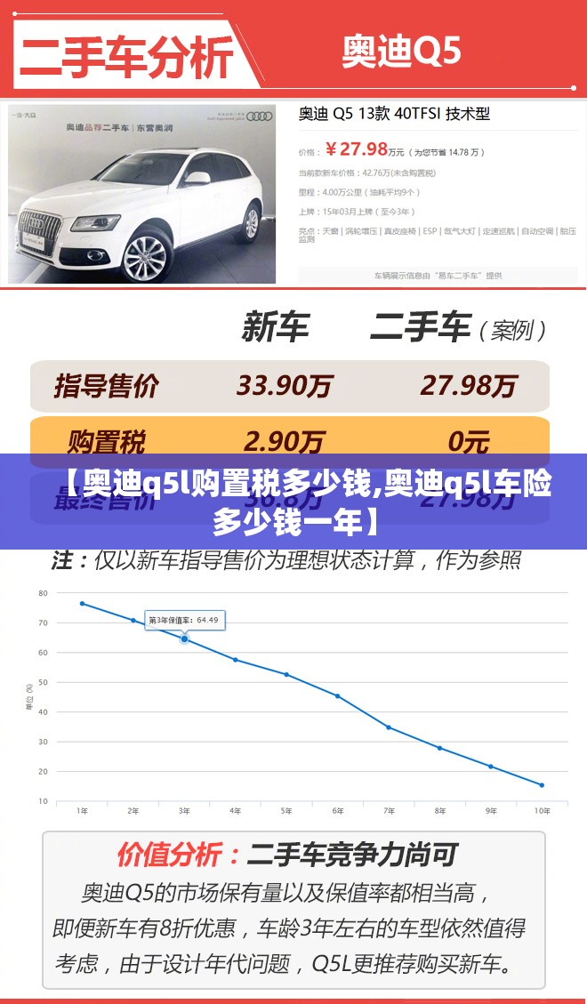 【奥迪q5l购置税多少钱,奥迪q5l车险多少钱一年】 【奥迪q5l购置税多少钱,奥迪q5l车险多少钱一年】