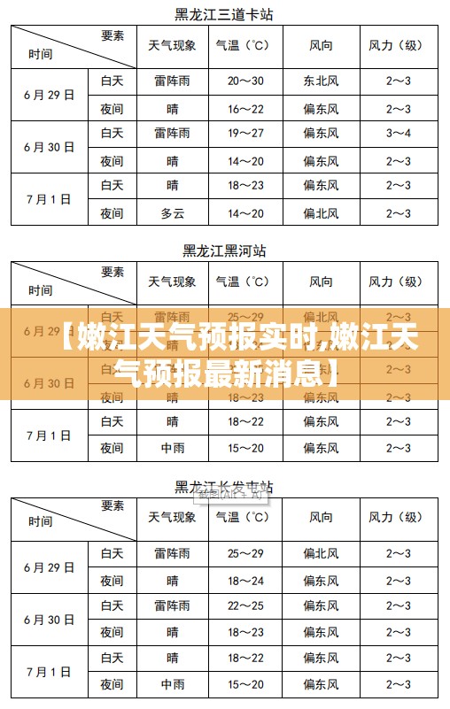 【嫩江天气预报实时,嫩江天气预报最新消息】 【嫩江天气预报实时,嫩江天气预报最新消息】