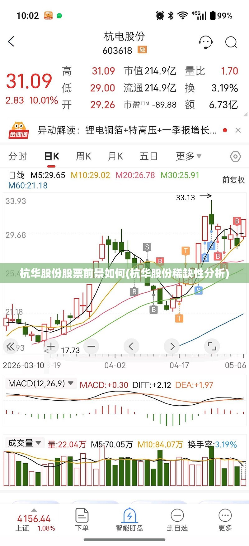 杭华股份股票前景如何(杭华股份稀缺性分析) 杭华股份股票前景如何(杭华股份稀缺性分析)