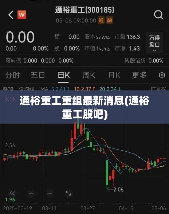 通裕重工重组最新消息(通裕重工股吧) 通裕重工重组最新消息(通裕重工股吧)